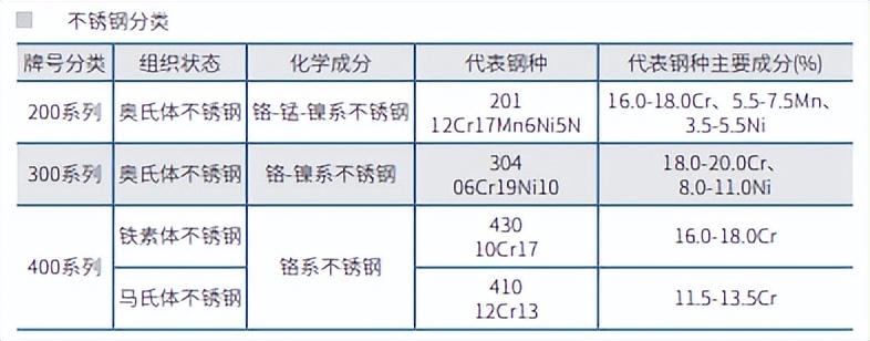 2024年12月 第55页