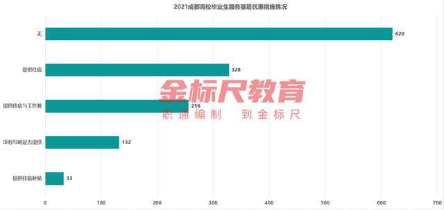 常德公务员报考条件详解