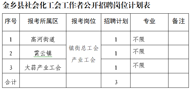 2024年12月 第43页