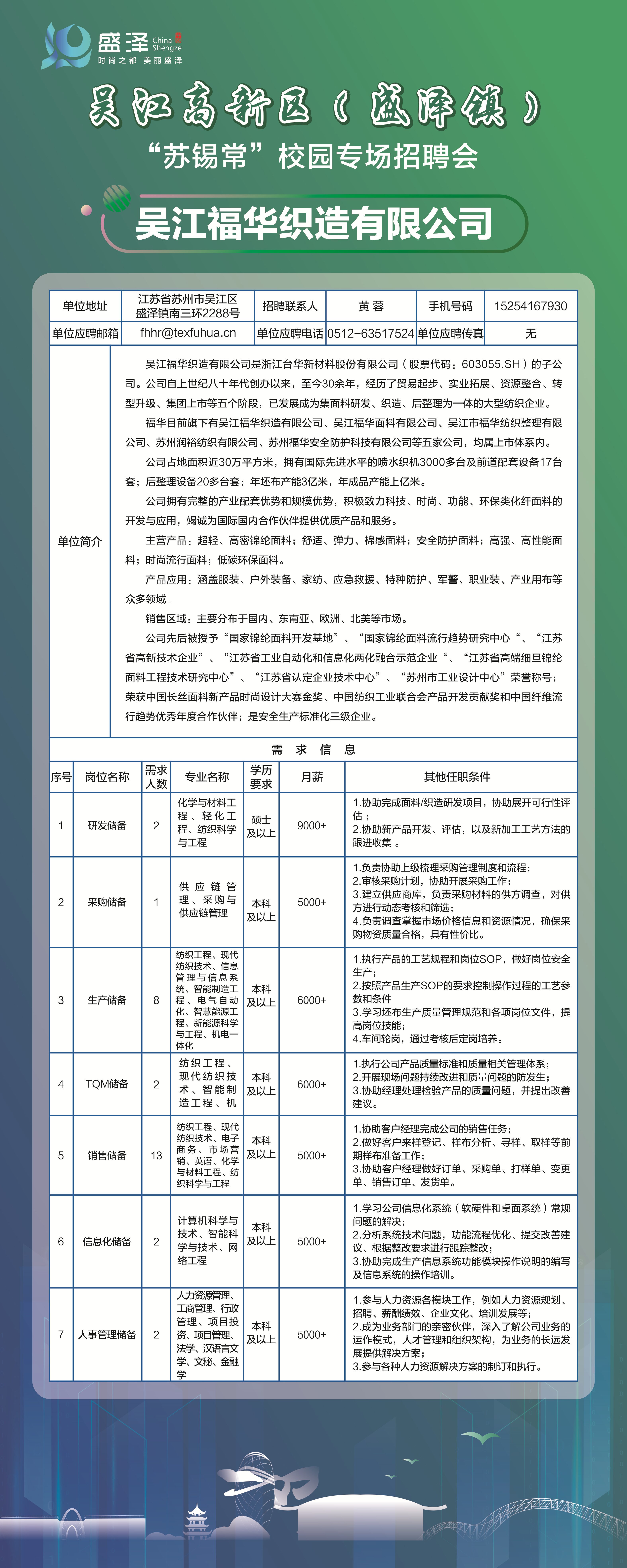 产品招工最新招聘信息概述