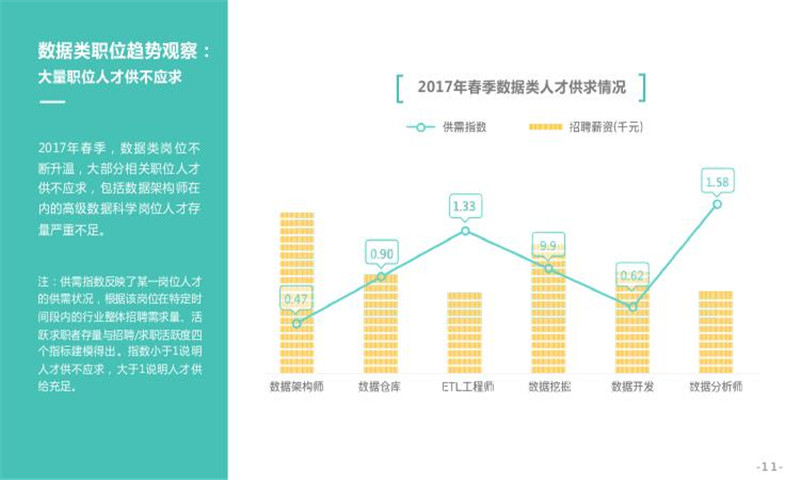 探索财务高端人才网站，发掘卓越资源的平台