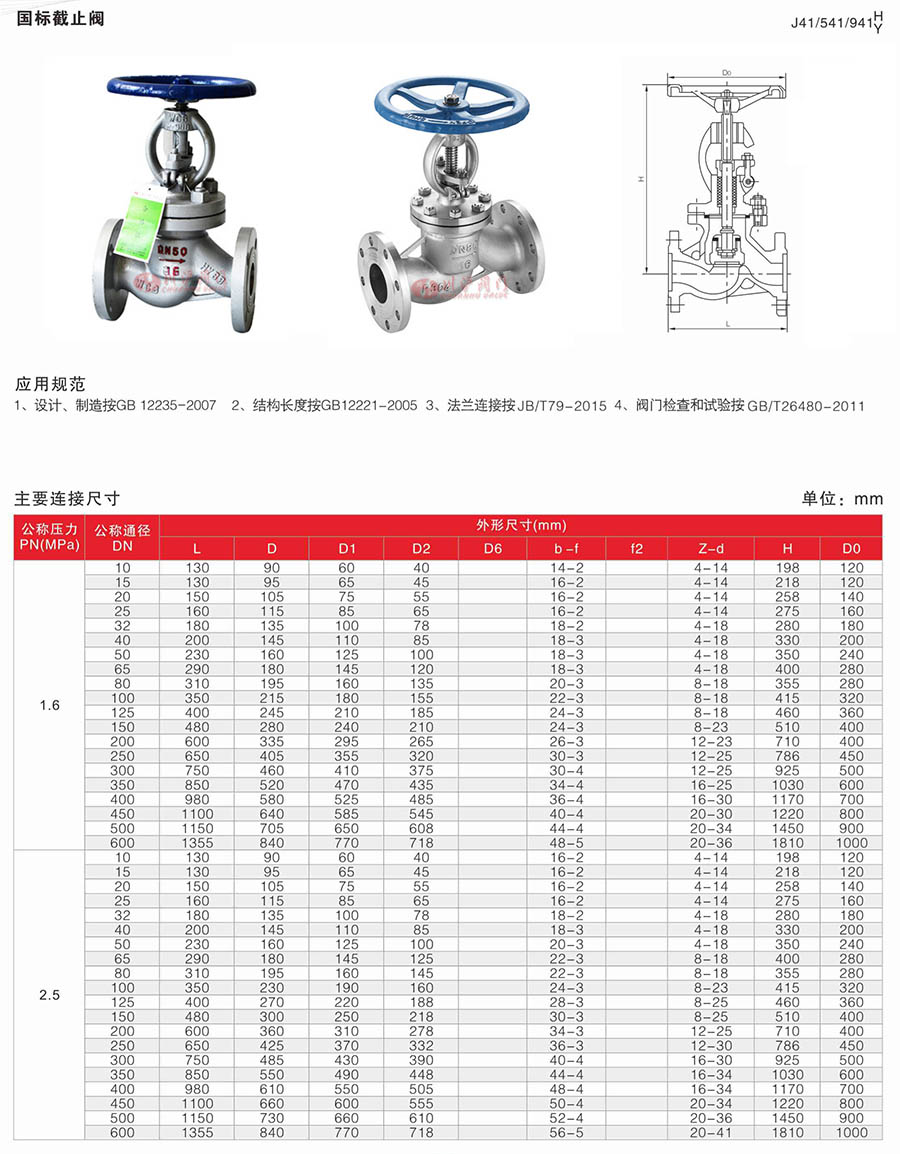 不锈钢一片式截止阀价格及其市场分析