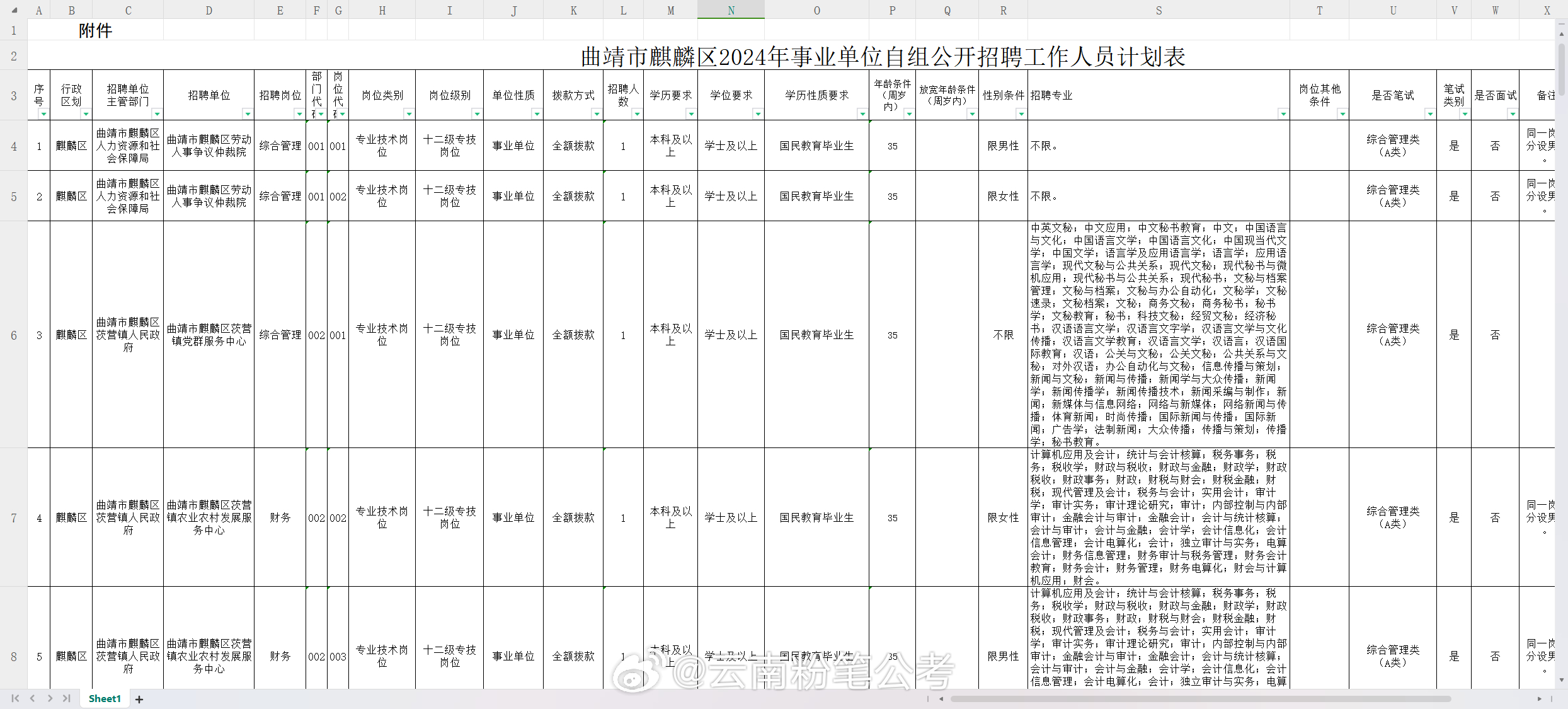 2024年12月 第25页