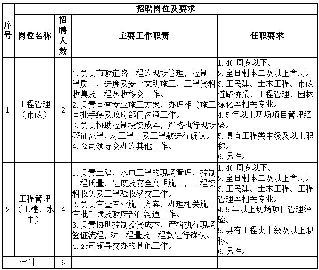 2024年12月 第20页