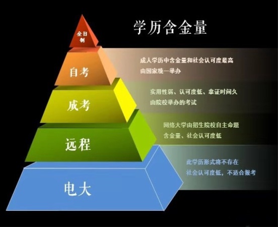 常州自学自考网，助力个人成长的在线教育平台