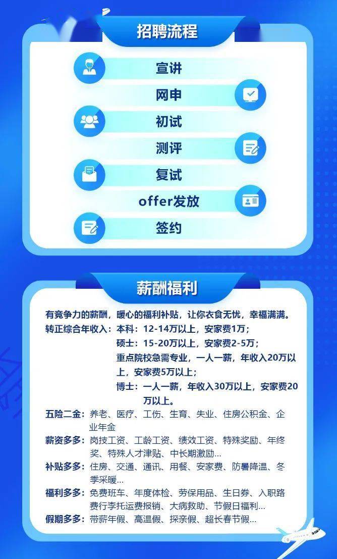 昌邑人才网——最新招聘信息详览