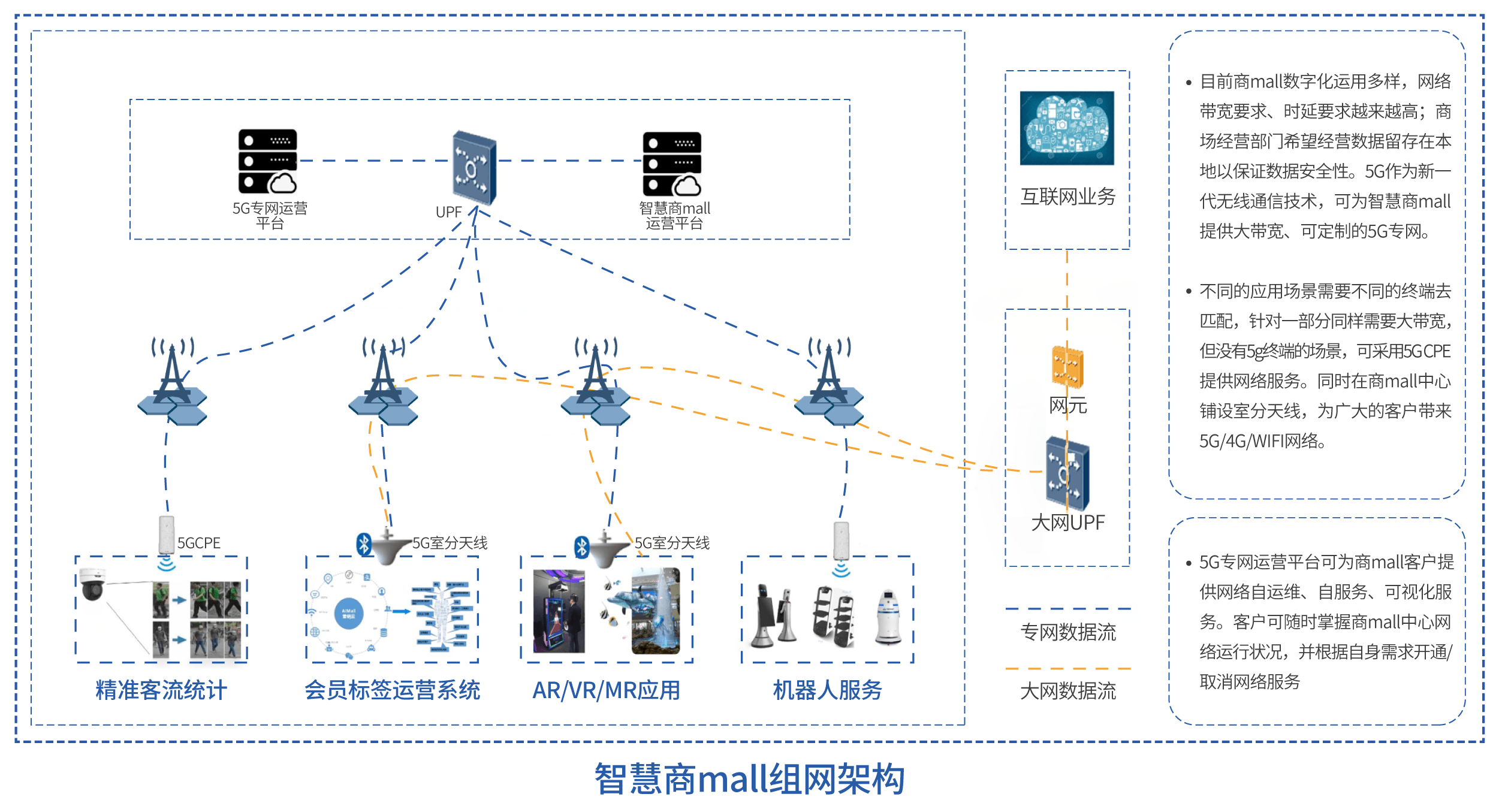 超市百货规律，洞悉市场运作之道