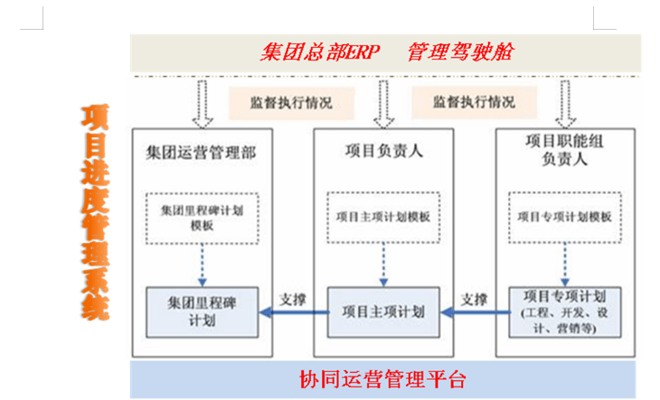 超市百货规则，构建高效运营与管理的基础