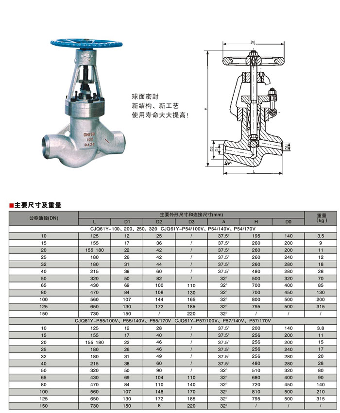 不锈钢耐高温锻件截止阀，性能特点与应用领域探讨