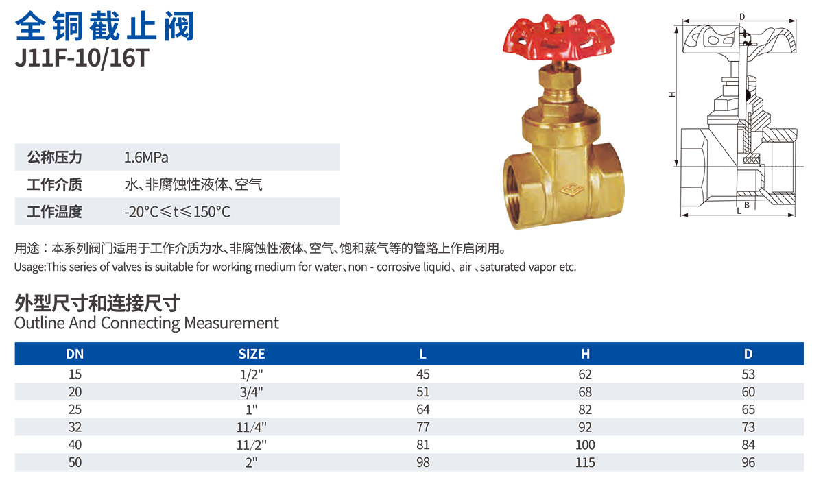 不锈钢铜芯截止阀，卓越性能与广泛应用