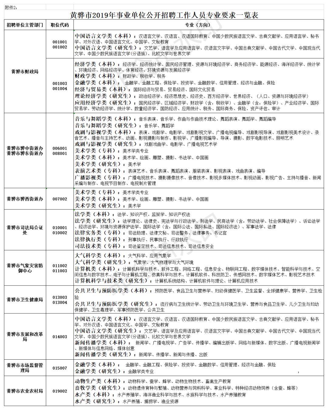 沧州市沧县招聘网——连接企业与人才的桥梁