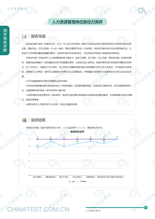 测绘人才网站排名及其影响力分析