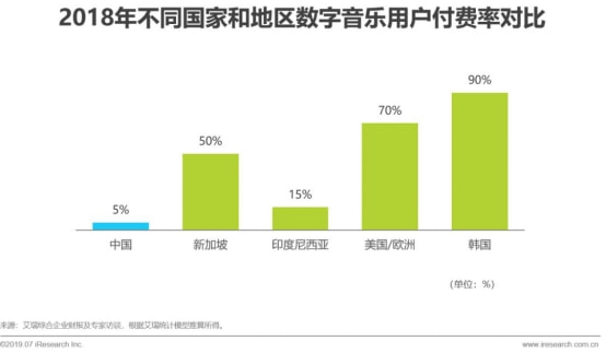 不要音乐网，探索数字时代的音乐新世界