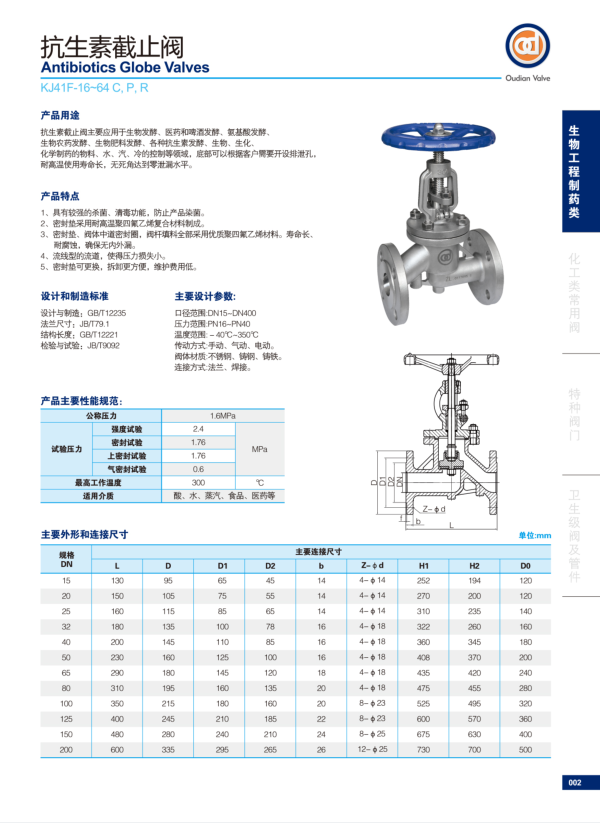 不锈钢抗生素截止阀的特点及应用