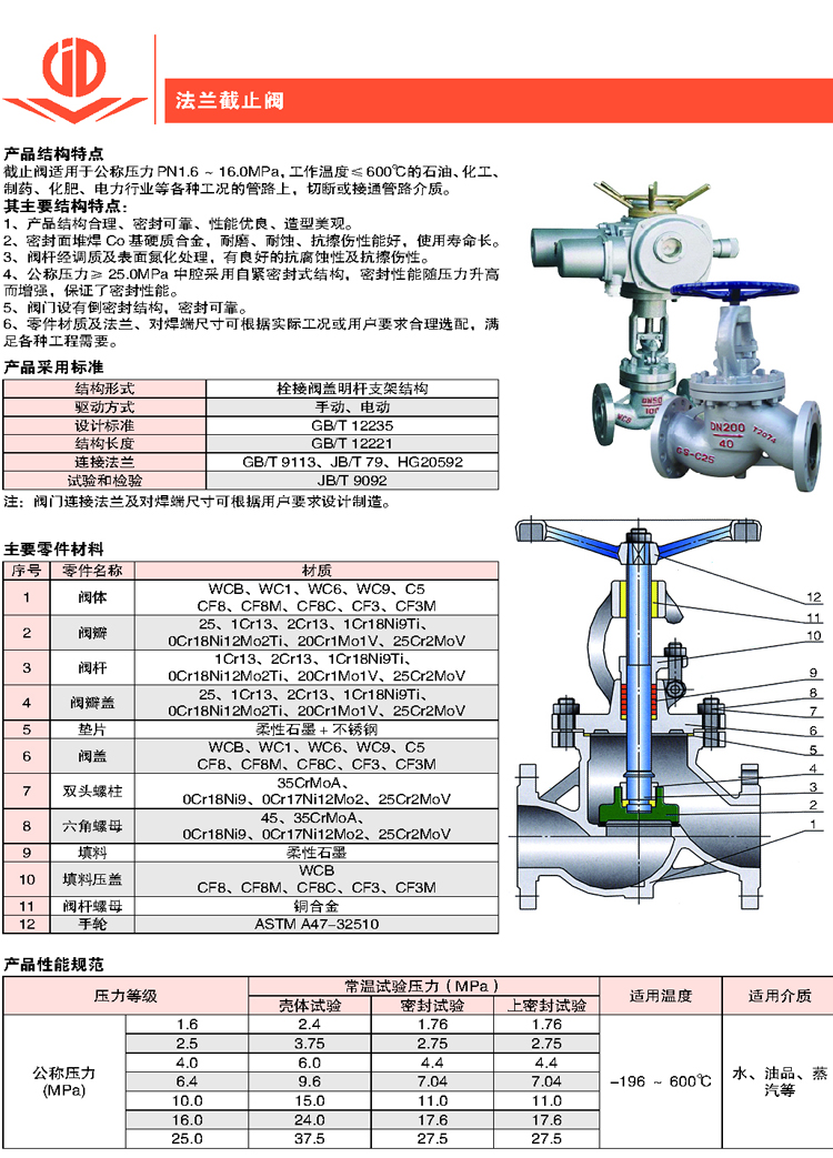 不锈钢截止阀型号种类及其应用