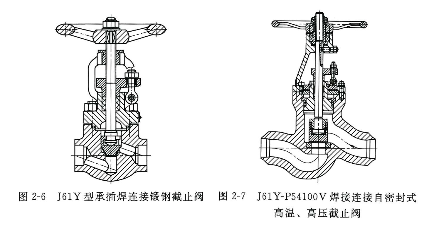 不锈钢截止阀的组成及其特点分析