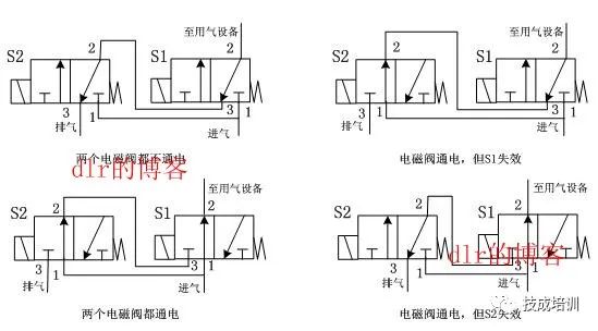 柴油机电磁阀，技术解析与应用前景