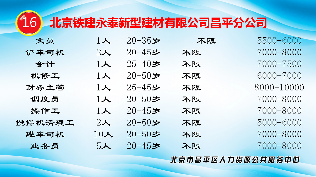 巢湖市人才招聘网——连接人才与企业的桥梁纽带