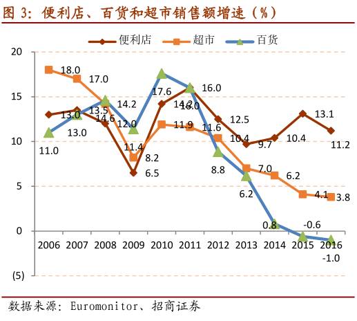 超市百货日报，洞察市场动态，引领零售潮流