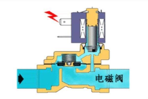 超微电磁阀，技术革新与智能控制的核心组件