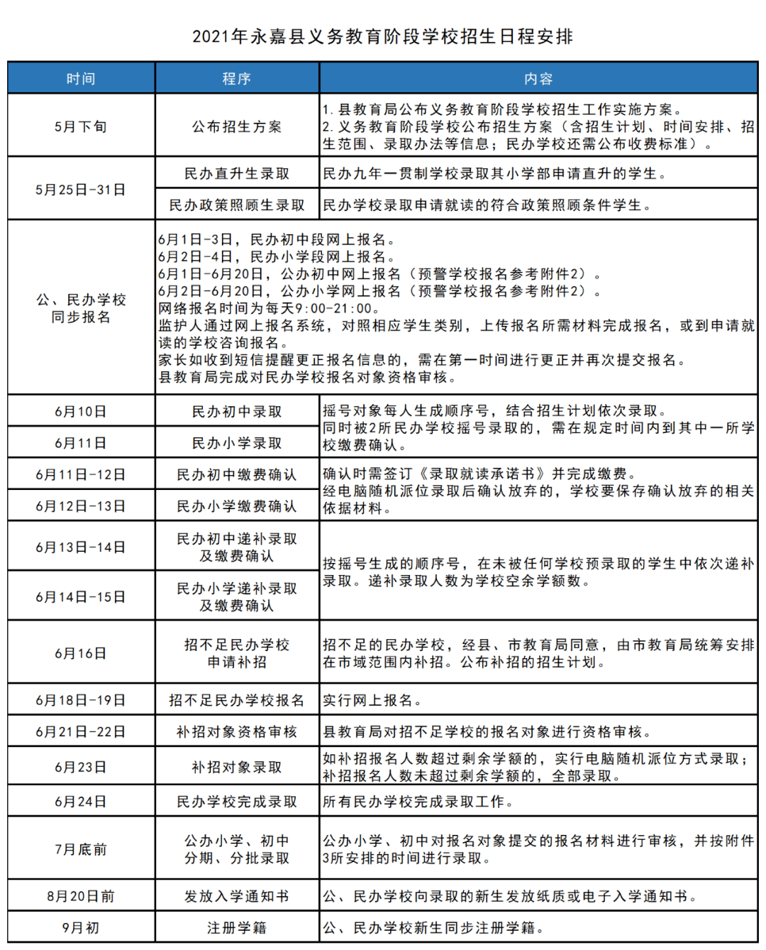 超市引流百货，策略与实践