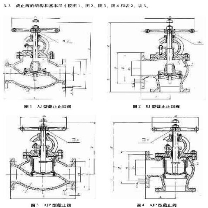 不锈钢截止阀调试方式详解