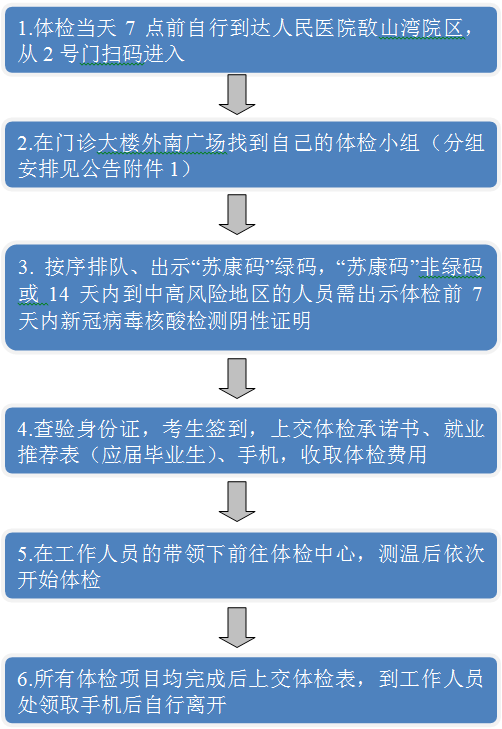 常州地坪招工最新招聘信息详解