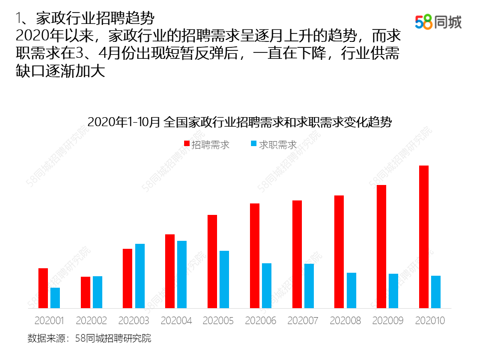 常熟招工最新招聘信息及行业趋势分析