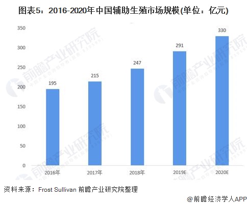 沧州地区人才市场招聘现状与发展趋势