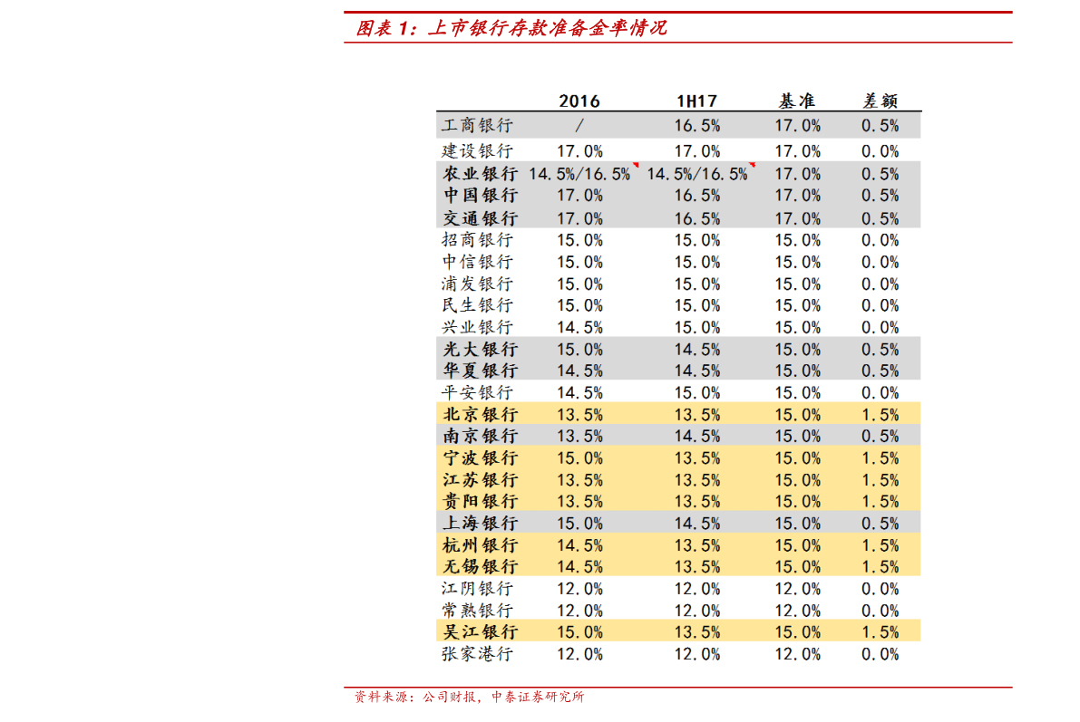 2025年1月2日 第16页