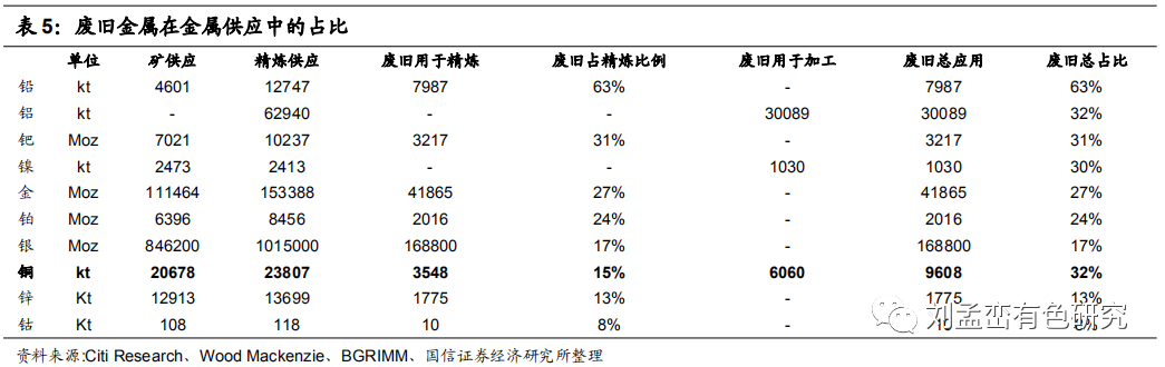 不锈钢截止阀价格矿用，深度解析与市场调研