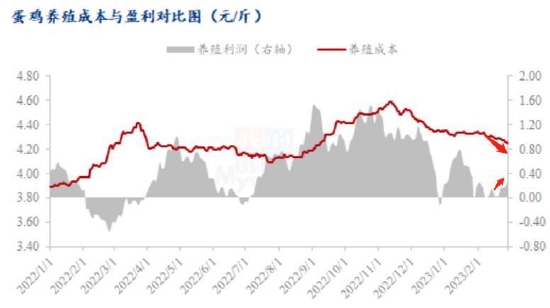 常熟废钢材价格走势图及其影响因素分析