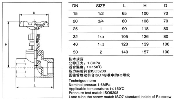 不锈钢截止阀DN100的价格，市场分析与影响因素探讨