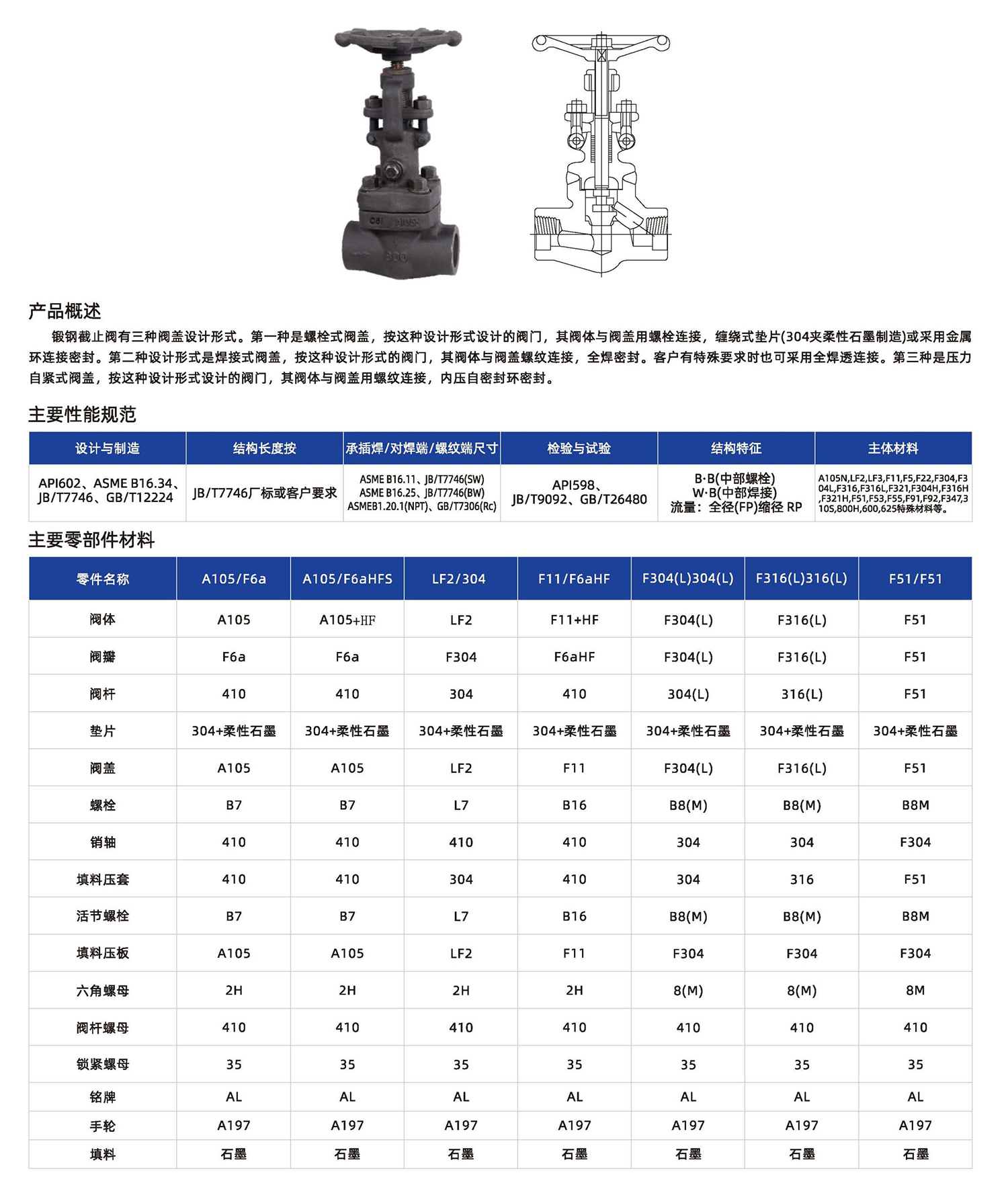 探究不锈钢截止阀J61H自营的优越性能与特点