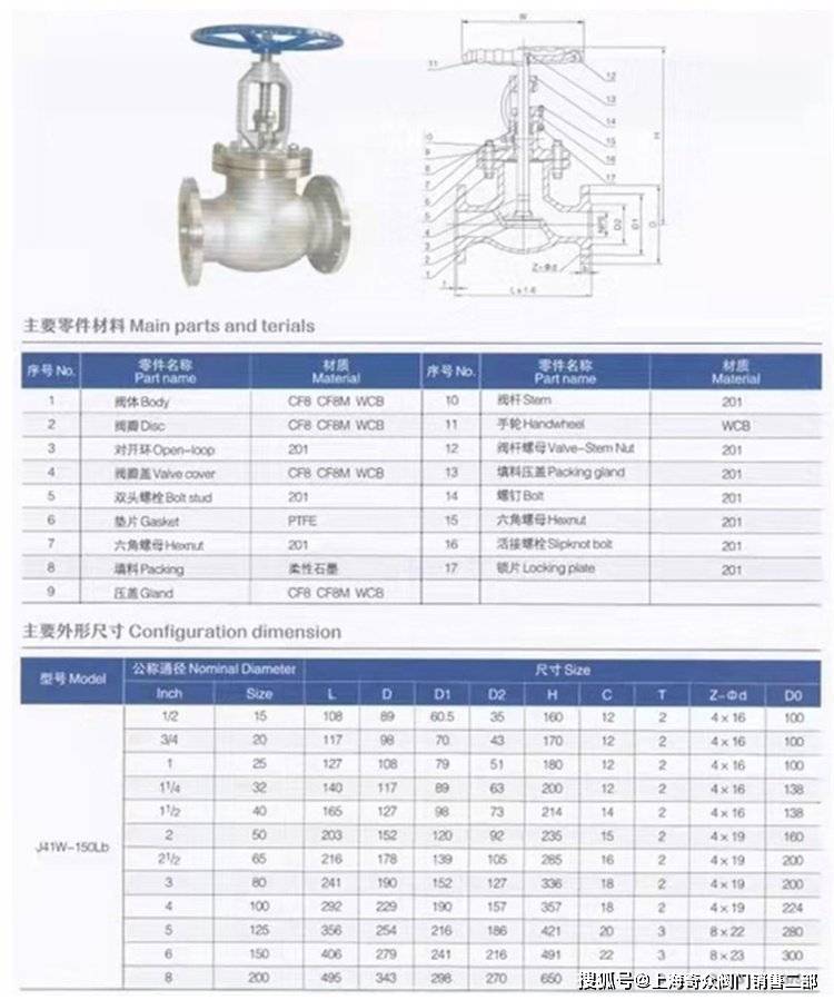 不锈钢截止阀带法兰，性能及应用解析