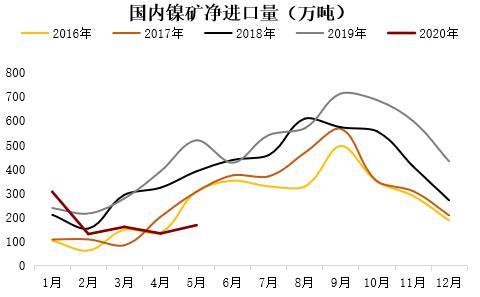 不锈钢截止阀价格深度解析，市场表现、影响因素及未来趋势