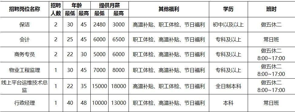 最新延吉厂区招工信息全面解析