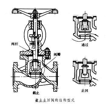 不锈钢烟机截止阀，性能特点与应用领域探讨