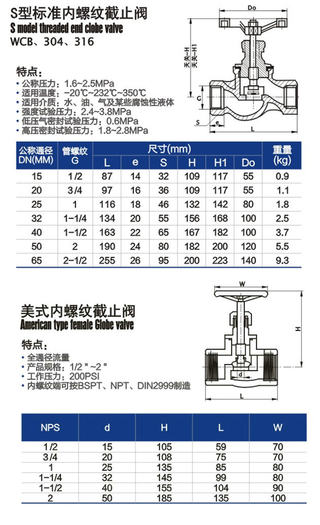 不锈钢截止阀的接线方法与使用指南