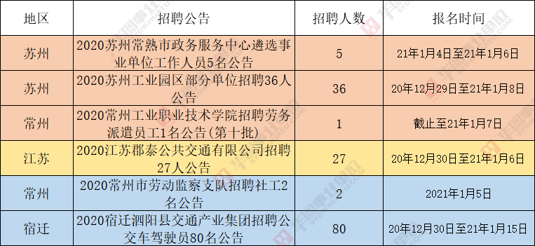 2025年1月3日 第8页