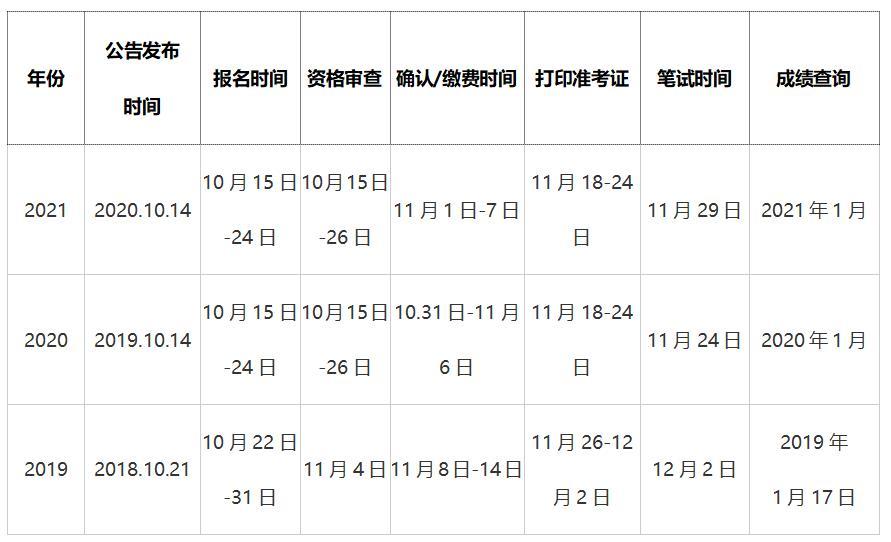 2025年1月3日 第7页