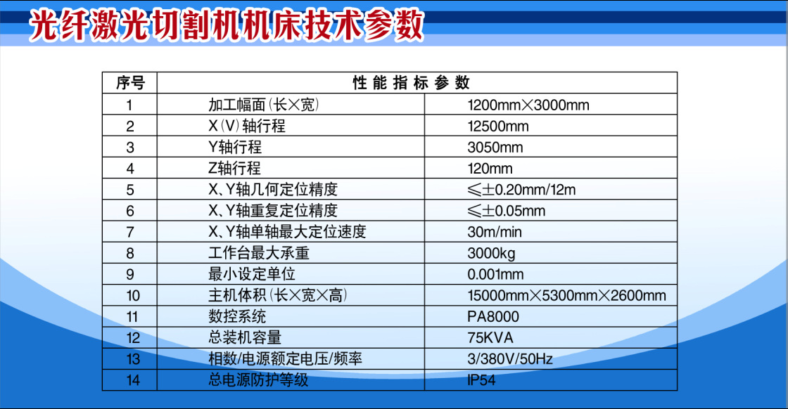 常规激光切割机尺寸参数详解