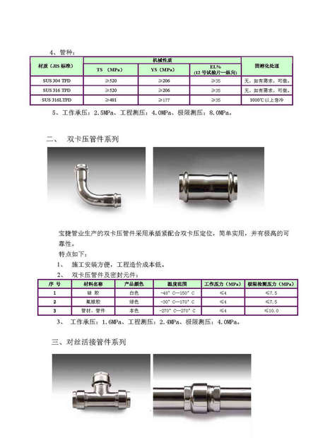 昌邑不锈钢管件价格解析