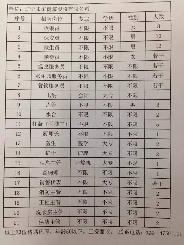 最新延吉厂区招工信息全面解析