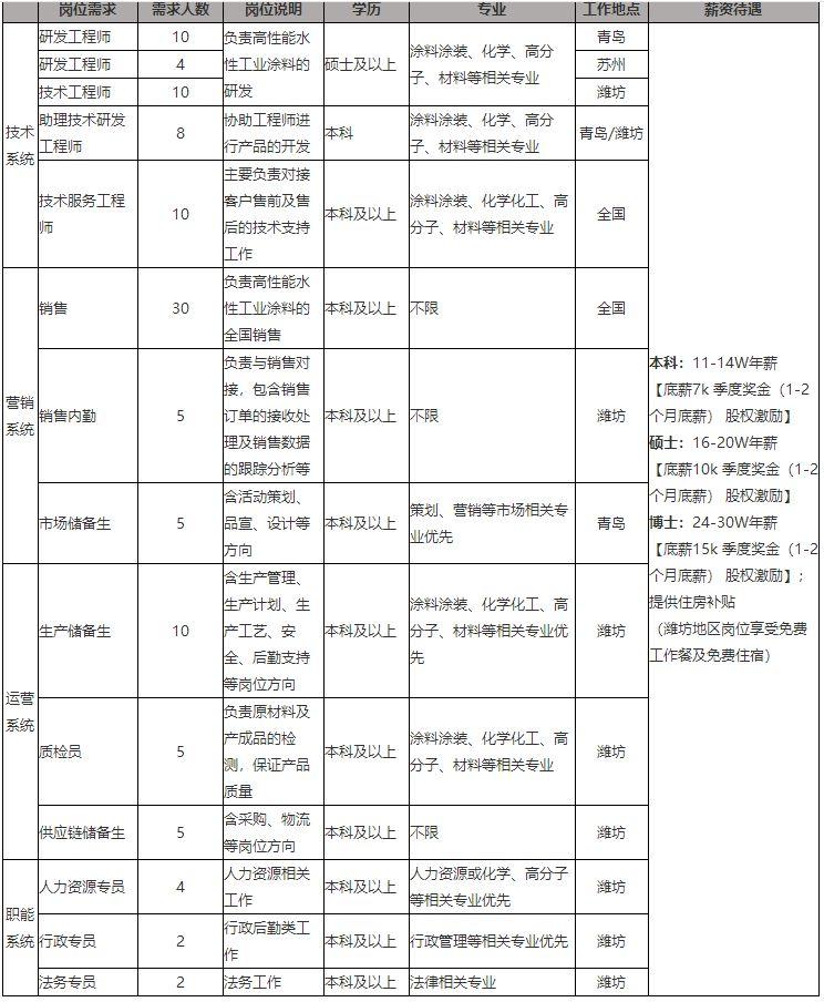 厂工招工最新招聘信息及行业趋势分析