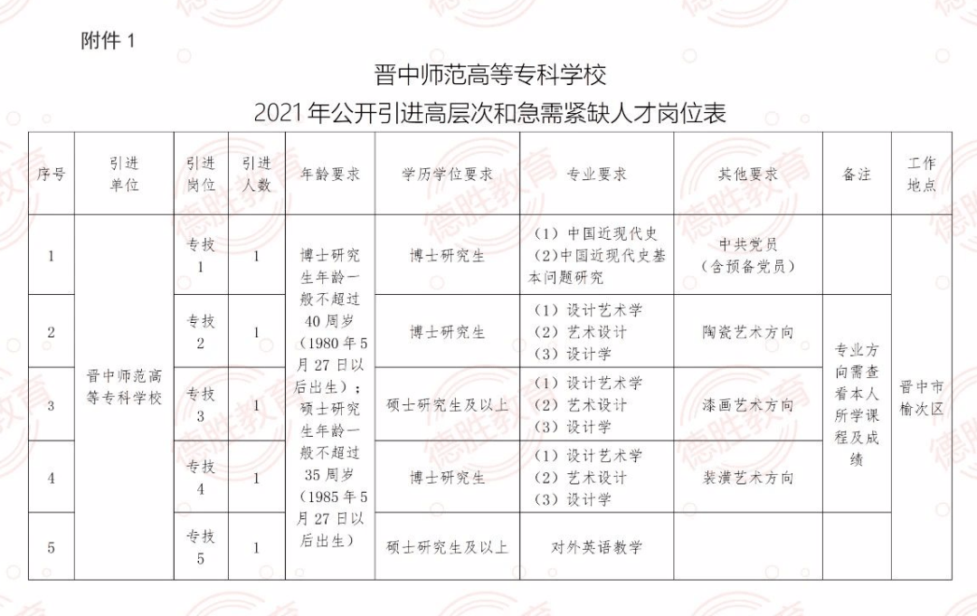 常宁人才网——连接人才与机遇的桥梁