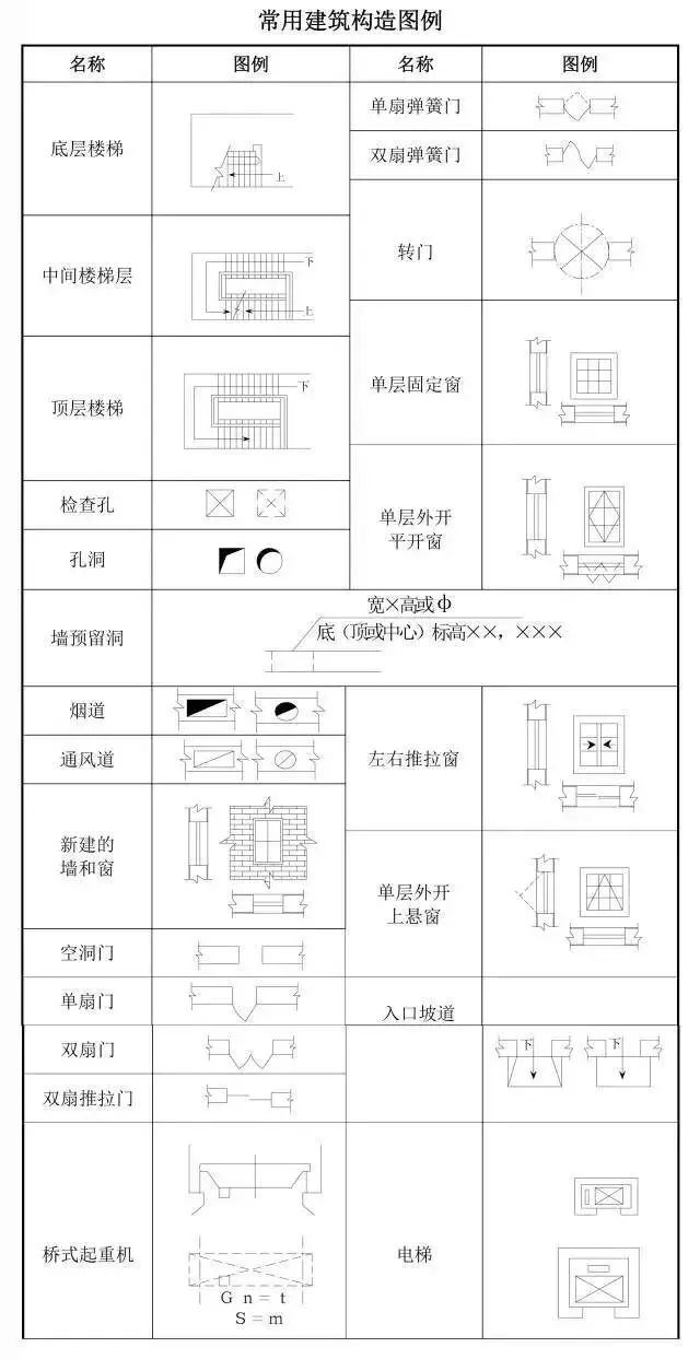 常开型电磁阀符号，理解与应用