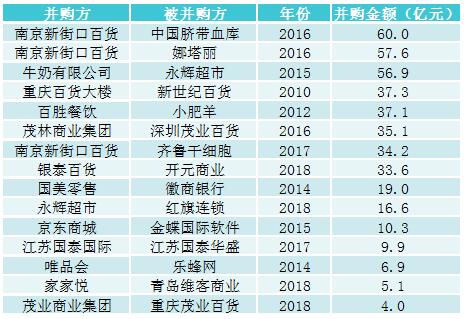 超市百货盘存技巧，提高效率与准确性的关键步骤