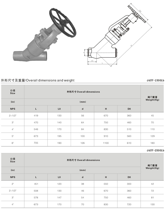 不锈钢美标Y型截止阀，卓越性能与广泛应用