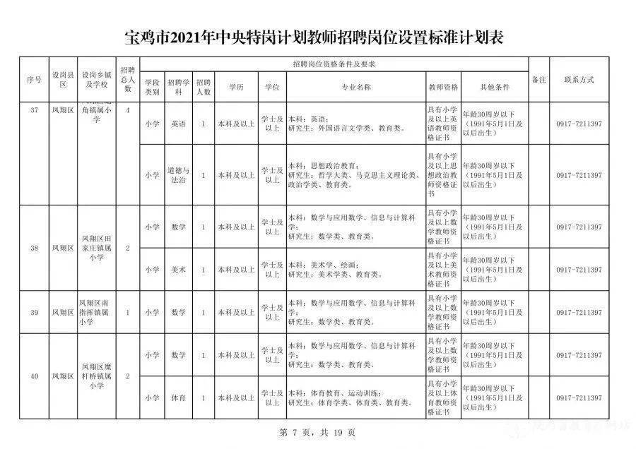 常熟招工最新招聘信息——销售岗位详解